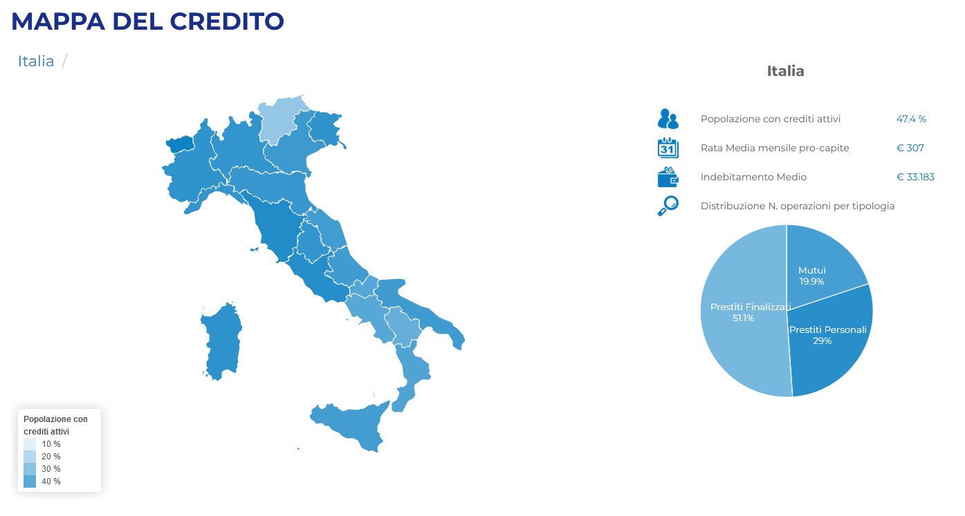 mappa del credito 2022