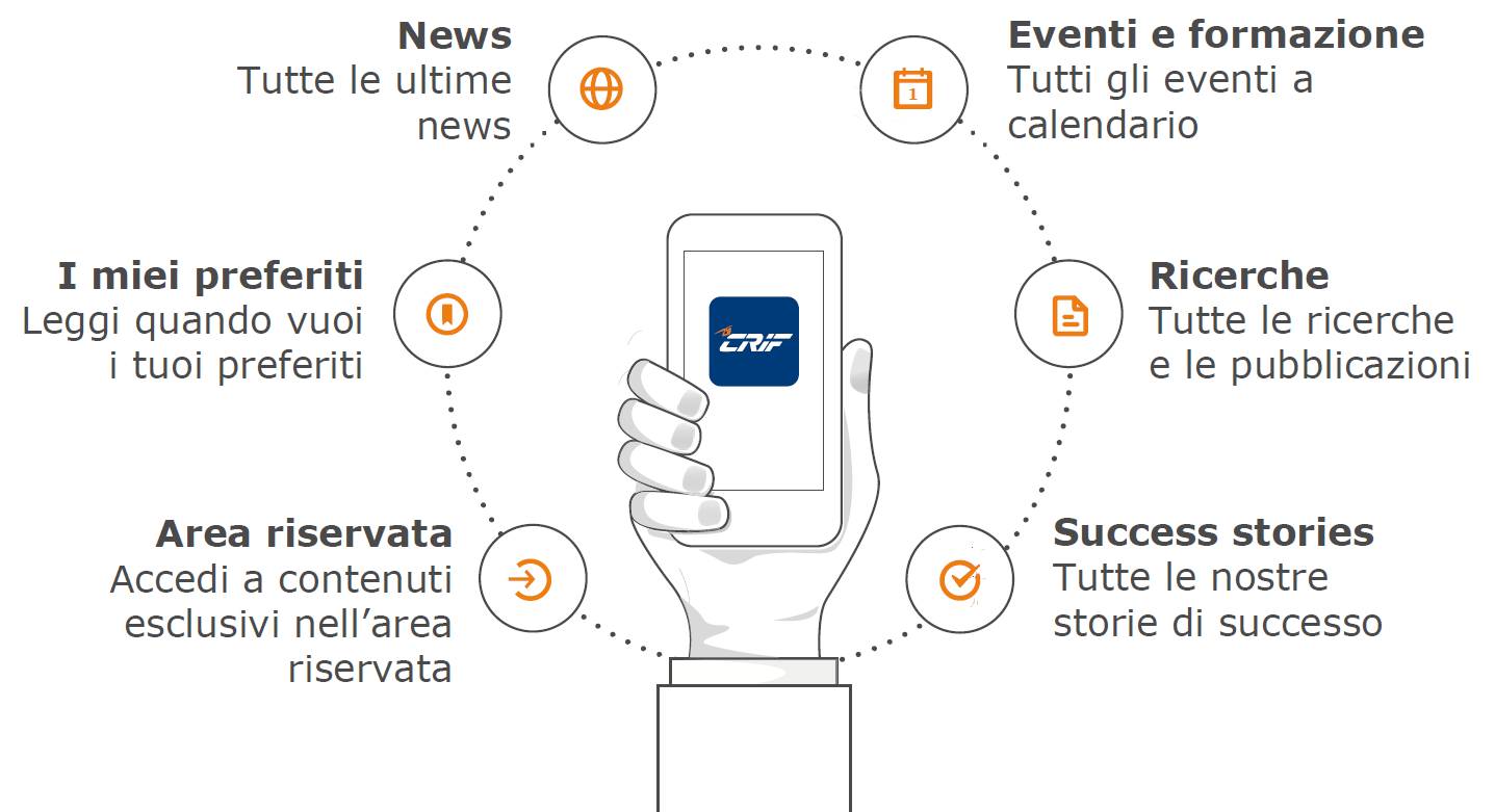 app CRIF Finance Next