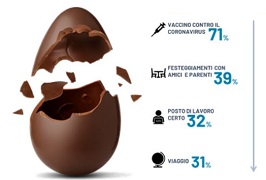 pasqua-nomisma.JPG