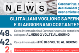 analisi-nomisma-covid-2.png
