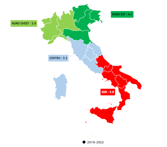 Tempi delle vendite immobiliari in asta: durata media in anni per Area Nielsen