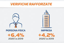 infografica-AML-cut - Copy.PNG