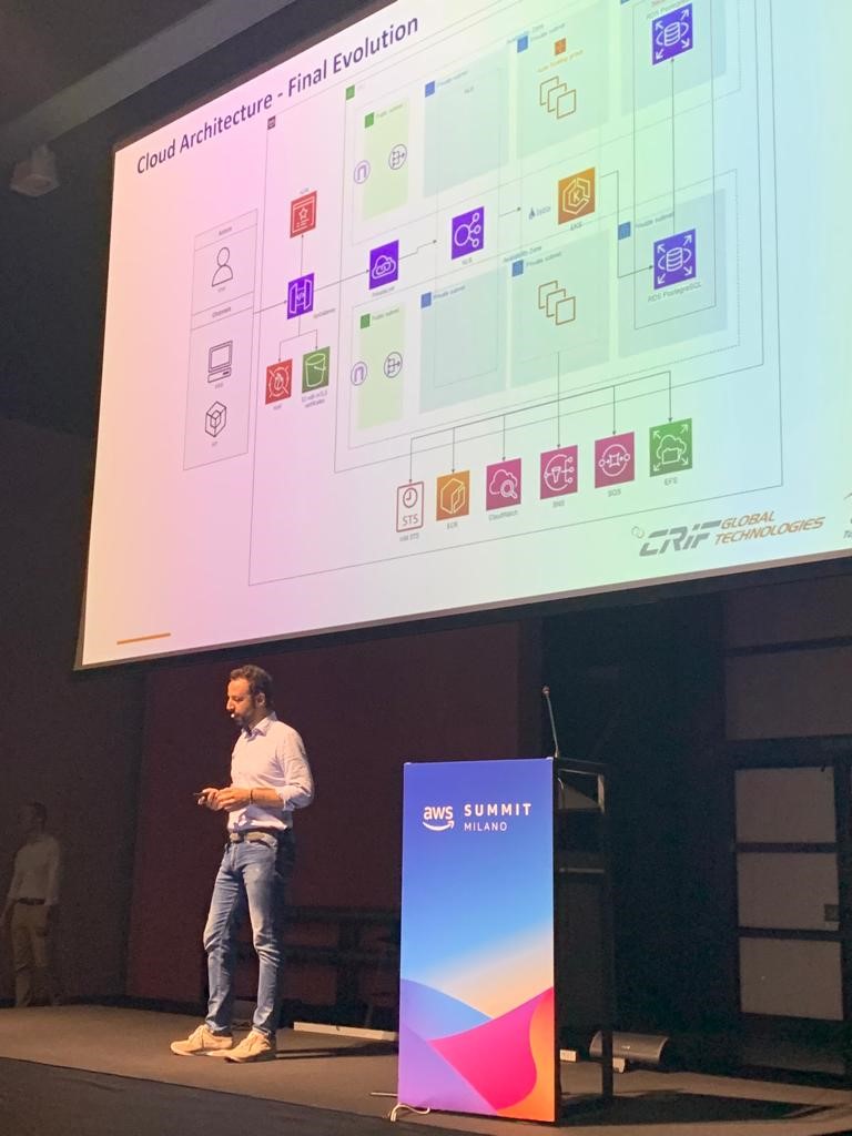 crif protagonista aws summit milano 2023 imm 1